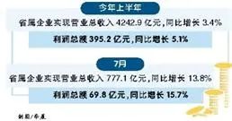 安徽：省属企业乘势而上复苏壮大