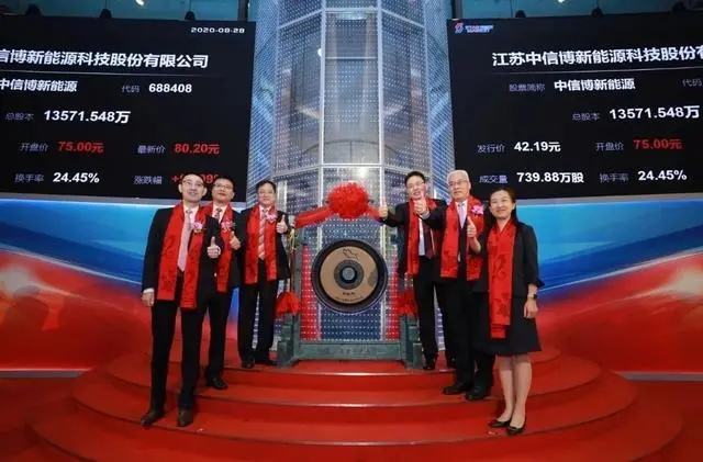 中信博登陆A股上市，成为光伏支架科创板第一股！