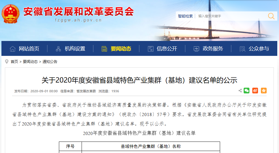 公示！2020年度安徽省县域特色产业集群（基地）建议名单！
