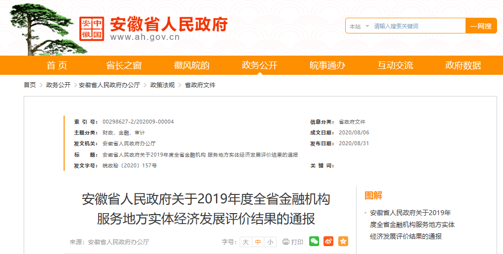 2019年度安徽省金融机构服务地方实体经济发展评价结果公示！