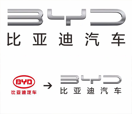 比亚迪“换标”