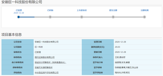 合肥一新能源汽车装备制造企业科创板IPO