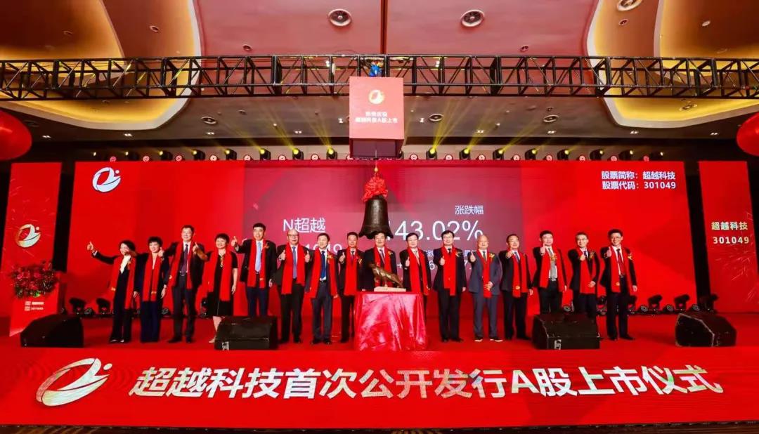 全省首家，成功上市！