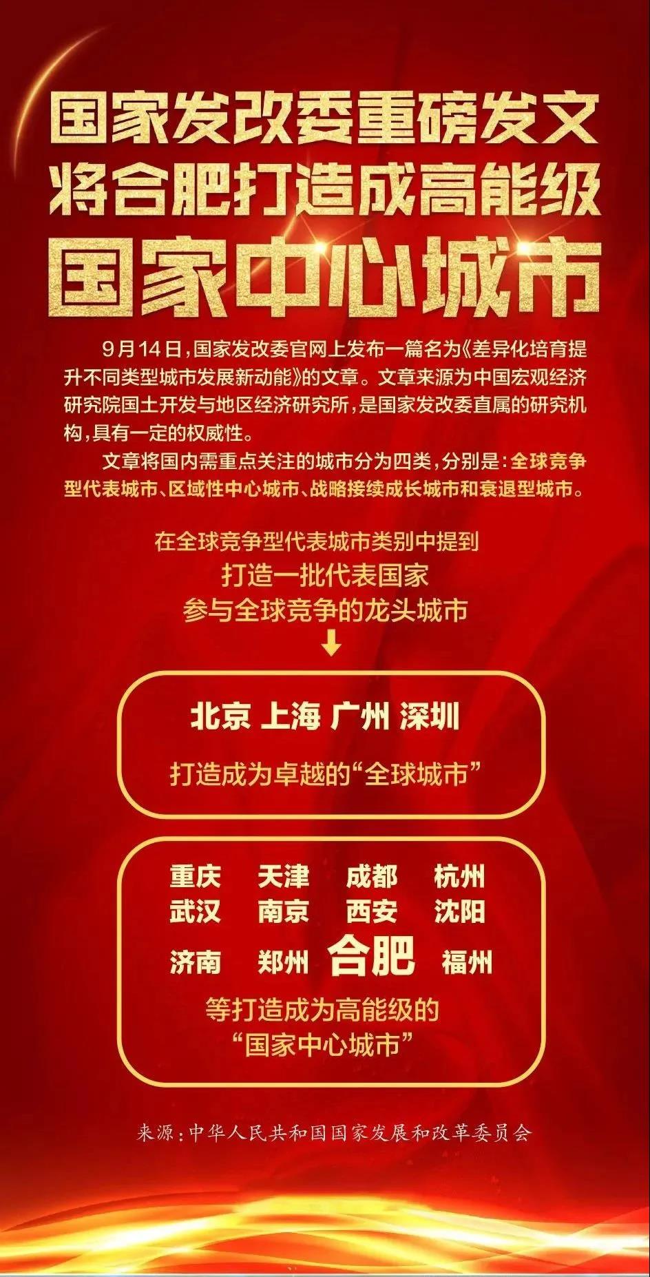 重磅！合肥又传喜讯