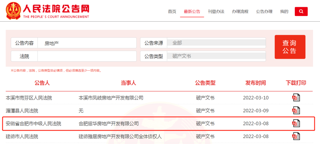 合肥一房地产开发商宣告破产！