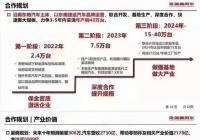 奇瑞商用车或收购东南汽车