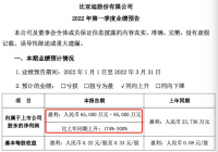 比亚迪：净利最高暴增300%！